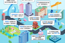 /img/1413.png/img/1413.png逾期半年支付宝不催收了？揭秘背后的原因及应对策略/img/1413.png